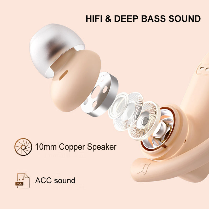 Bluetooth Wireless Earbuds for Sports