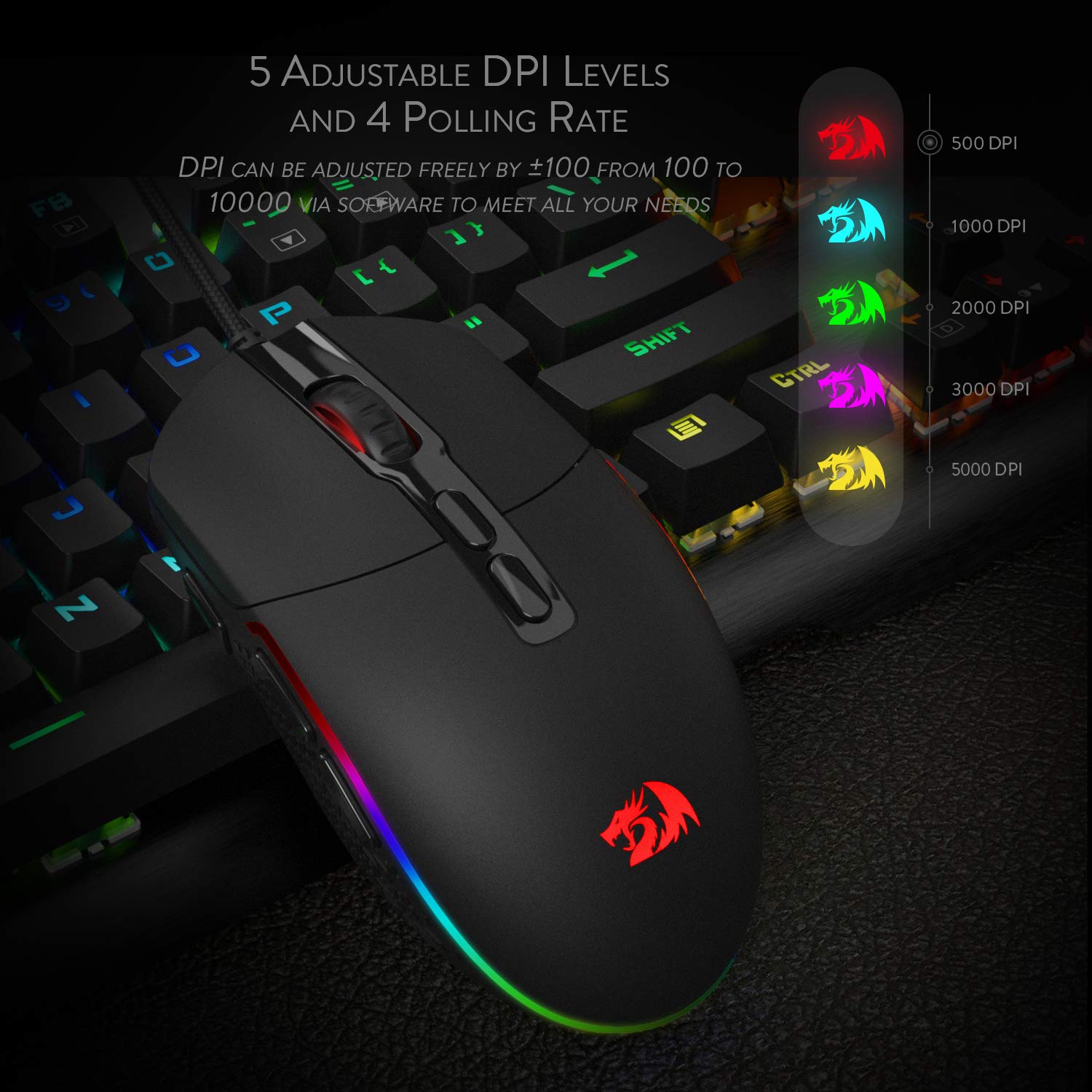 RGB Gaming Mouse