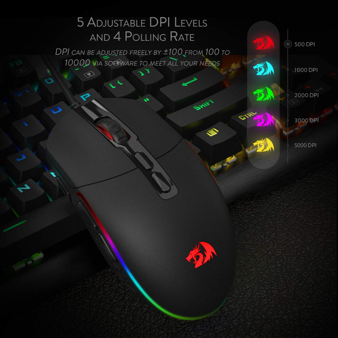 RGB Gaming Mouse